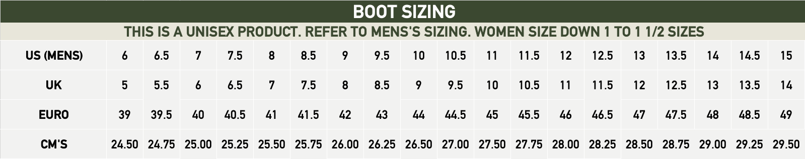 boot_size_chart