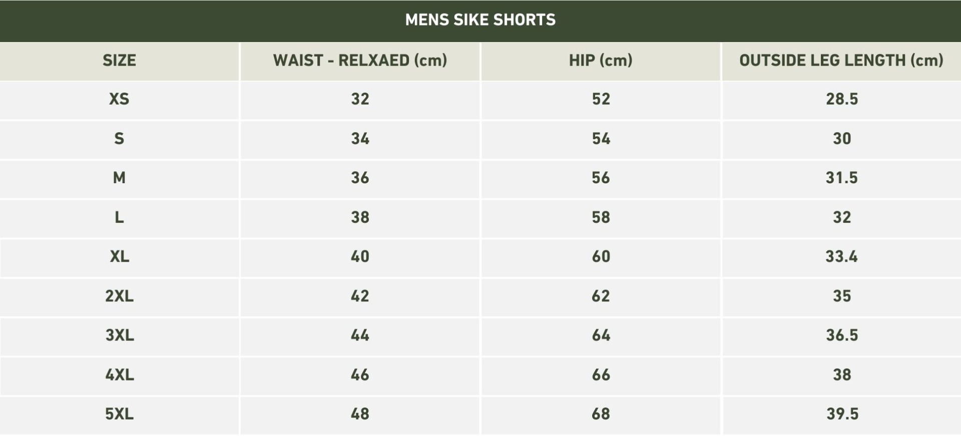 Sika_Short_Chart_Template